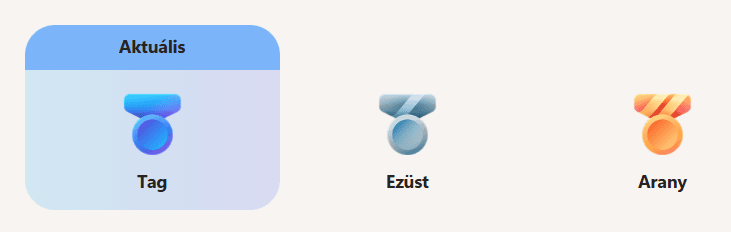 microsoft rewards szintek